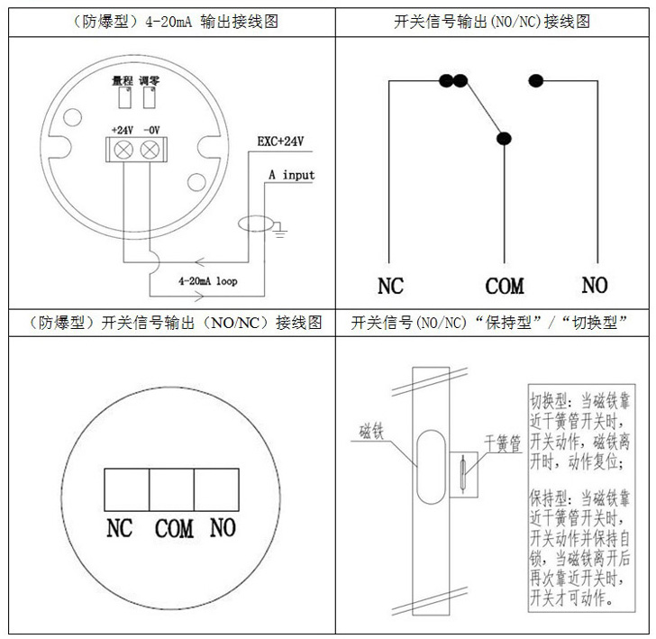 高溫磁翻柱液位計(jì)接線圖