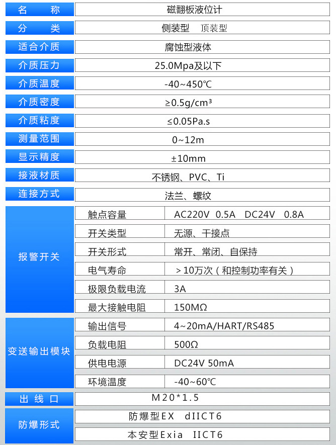 液氮液位計(jì)技術(shù)參數(shù)表