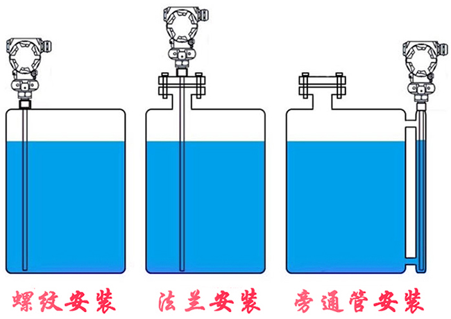 磁浮球液位計安裝示意圖