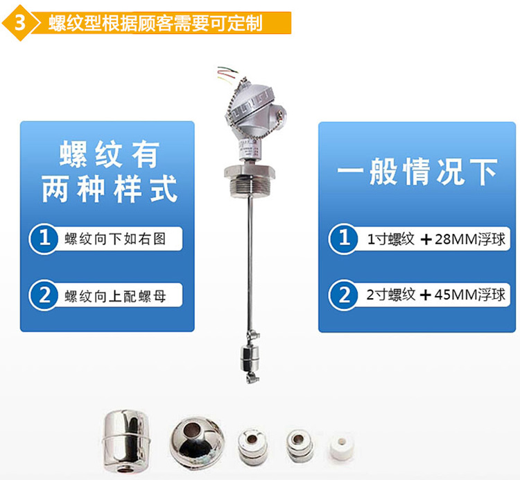 磁性浮球液位計(jì)螺紋分類圖