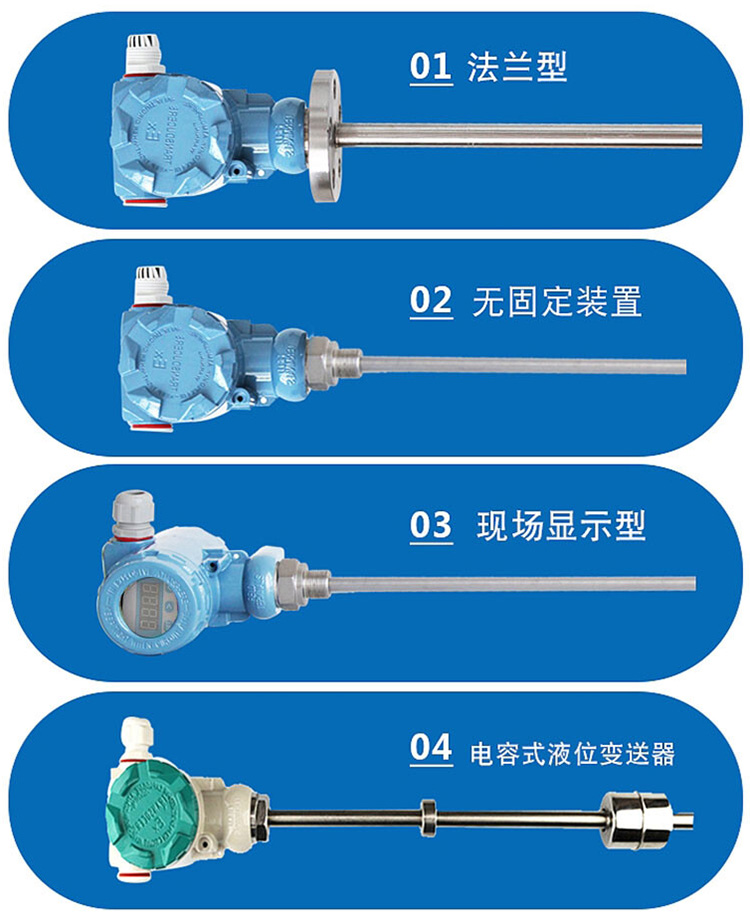 石油化工浮球液位計(jì)分類(lèi)圖