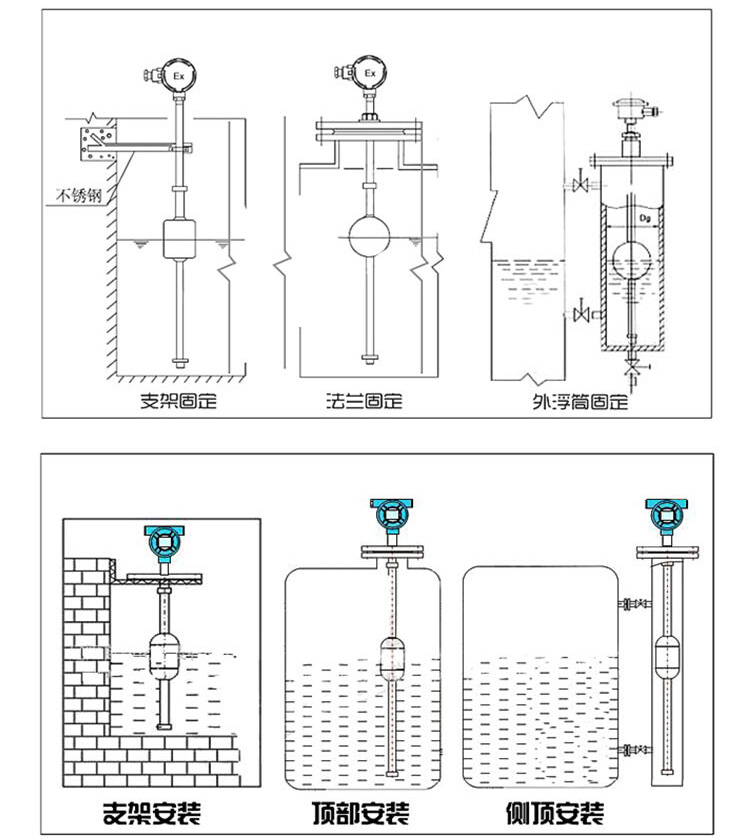 石油化工浮球液位計(jì)安裝示意圖