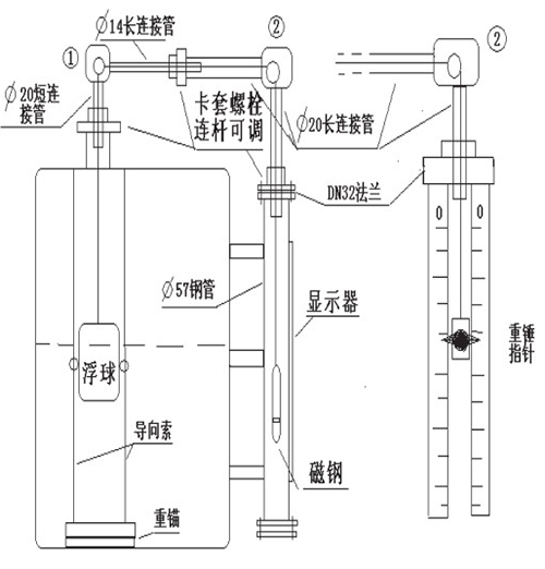 纜式浮球液位計(jì)安裝示意圖