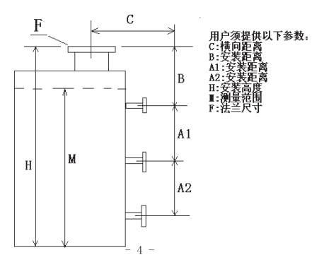 浮標(biāo)式液位計(jì)選型結(jié)構(gòu)圖