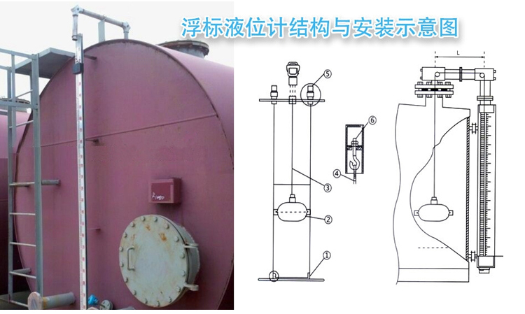 ufz浮標(biāo)液位計(jì)安裝示意圖