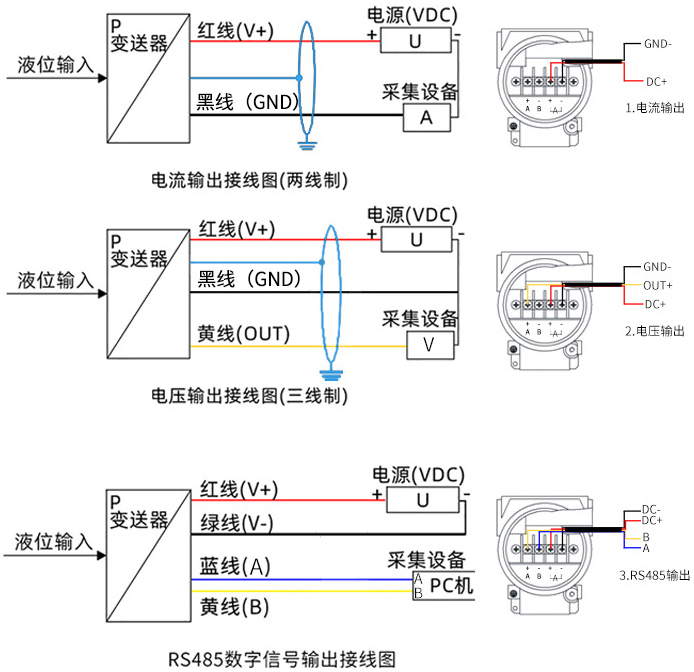 防爆靜壓式液位計(jì)接線方式圖