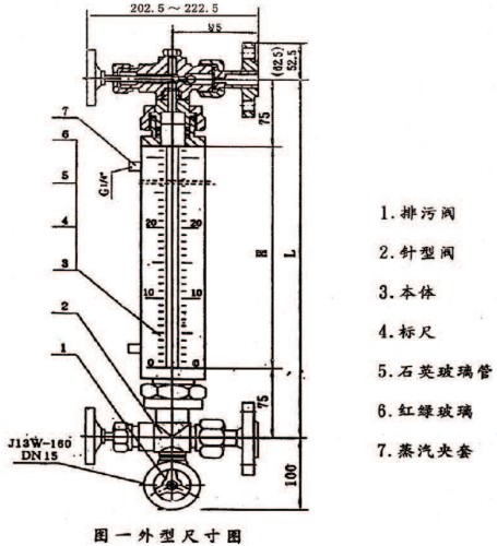 鍋爐石英管水位計結(jié)構(gòu)圖