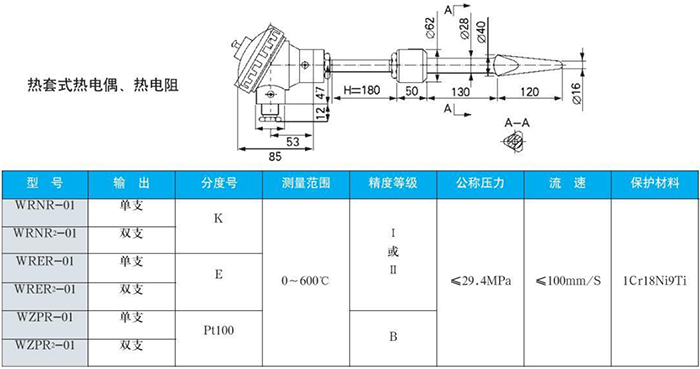 電站測溫專用熱電偶熱套式規(guī)格表