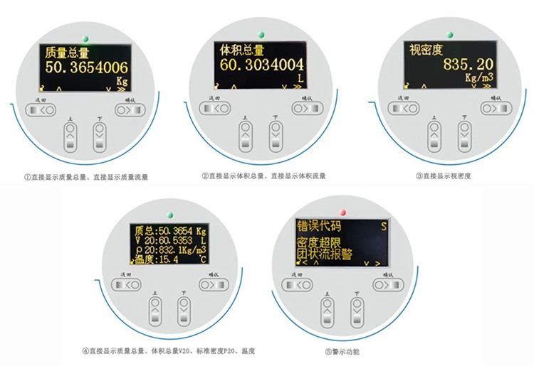 質(zhì)量流量計(jì)液晶顯示