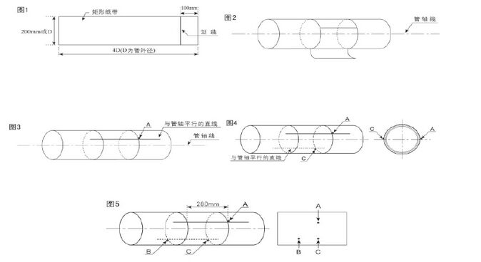 dn500超聲波流量計(jì)安裝方式