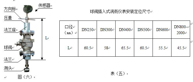 壓縮機(jī)空氣流量計(jì)球閥插入式安裝尺寸圖