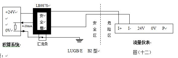 二氧化硫流量計(jì)防爆配線圖二