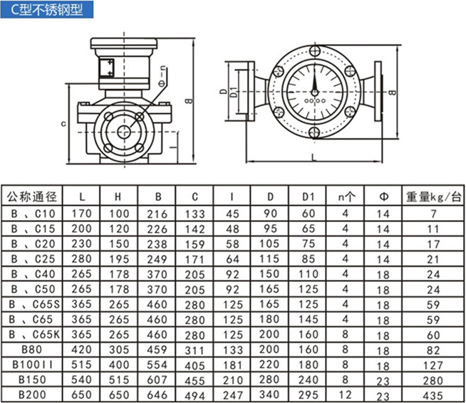 機(jī)油流量計尺寸對照表