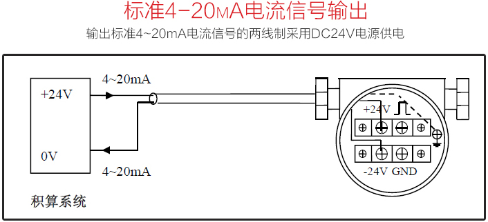 暖氣流量計(jì)4-20mA電流信號配線圖