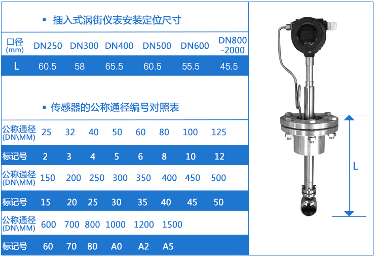 插入式智能型壓縮空氣流量計(jì)安裝尺寸圖