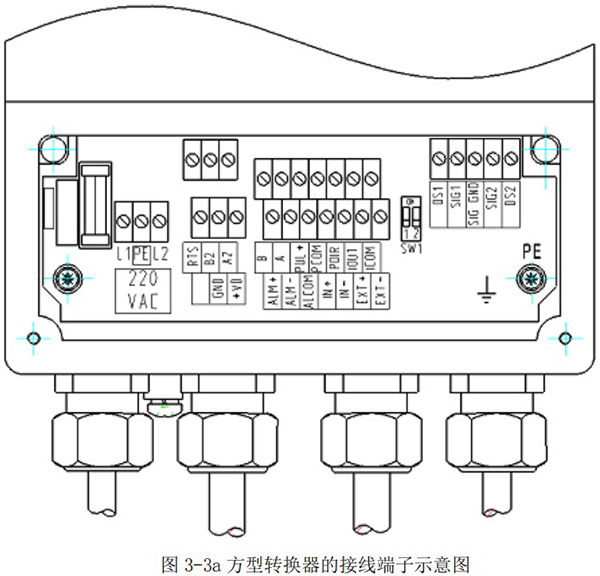 污水流量計方型轉(zhuǎn)換器接線端子示意圖