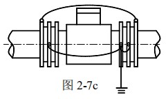 稀硫酸流量計(jì)接地方式圖三