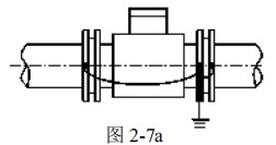 dn80電磁流量計(jì)接地方式圖一