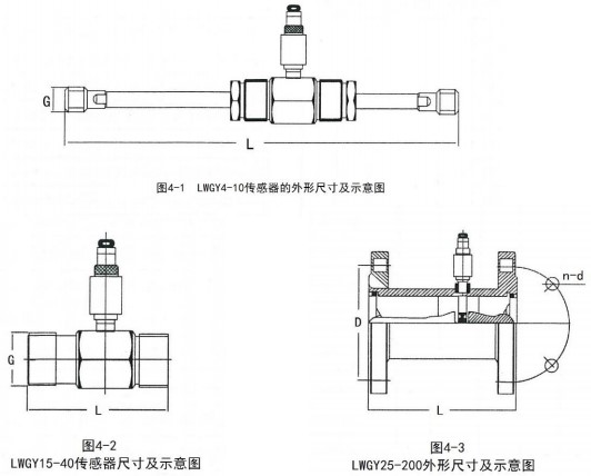 dn80渦輪流量計外形圖